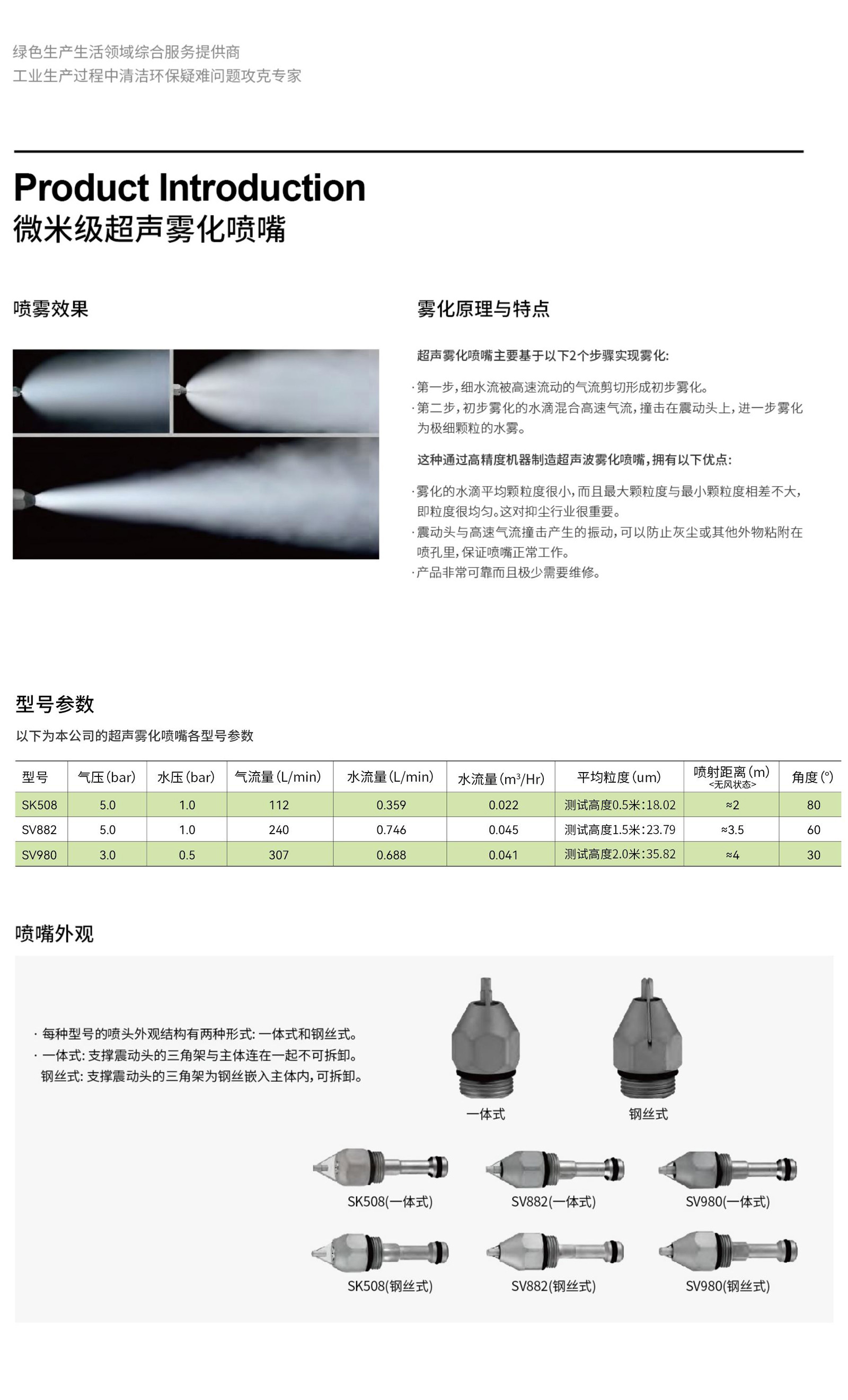 1735005559947905.jpg 未標(biāo)題-4.jpg